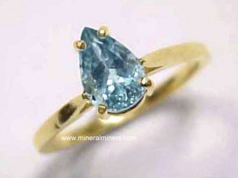 Aquamarine Ring